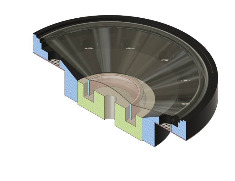 Generic representation of a typical micro speaker